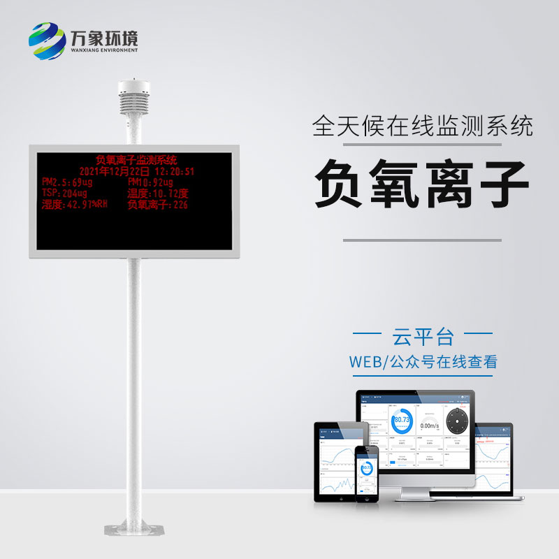 ??為什么要安裝景區空氣負氧離子監測儀？