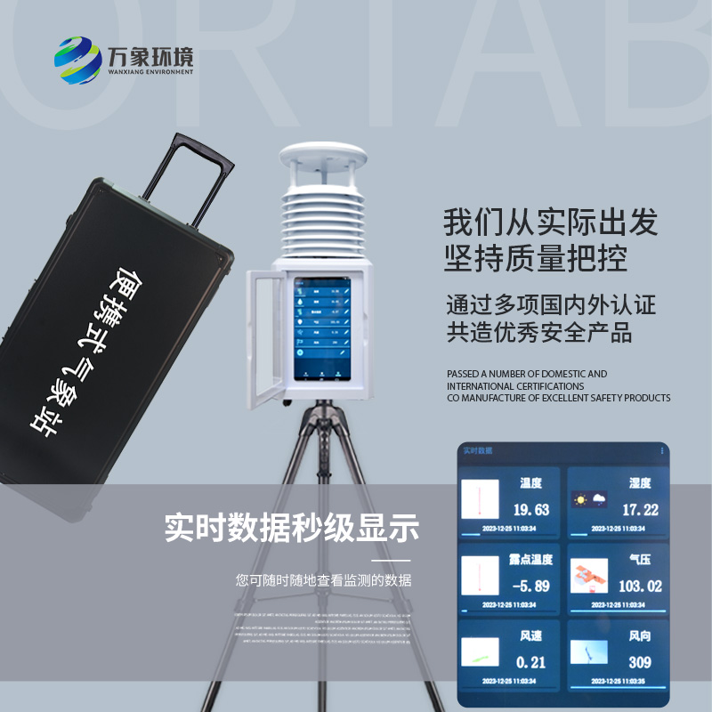 ??小型便攜氣象站，在應急移動監測方面有一套！