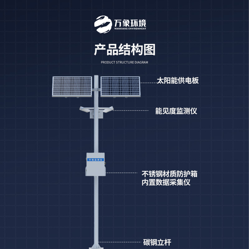 ??50km能見(jiàn)度監(jiān)測(cè)站——高速路氣象監(jiān)測(cè)專(zhuān)用