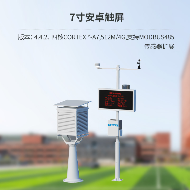 ??校園微氣象觀測站，你不可不知的校園寶藏！