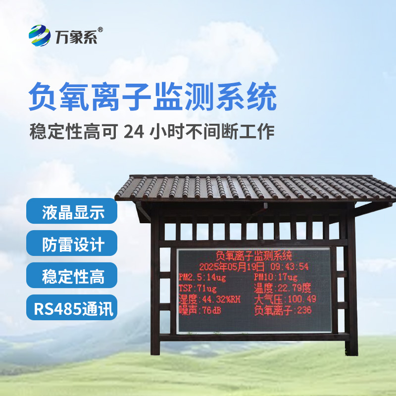 ??從數(shù)據(jù)到健康：負氧離子環(huán)境監(jiān)測站如何守護我們的呼吸質(zhì)量？