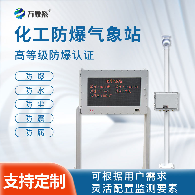 ??防爆監測系統如何預知看不見的威脅？